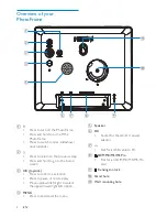 Preview for 7 page of Philips SPF2527 User Manual