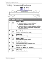 Preview for 11 page of Philips SPF3010C User Manual