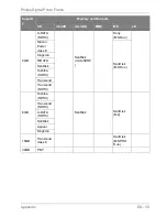 Preview for 43 page of Philips SPF3010C User Manual