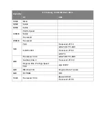 Preview for 44 page of Philips SPF3010C User Manual