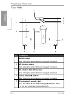 Preview for 9 page of Philips SPF3402S/G7 User Manual