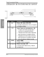 Preview for 53 page of Philips SPF3402S/G7 User Manual