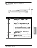 Preview for 94 page of Philips SPF3402S/G7 User Manual