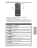 Preview for 96 page of Philips SPF3402S/G7 User Manual