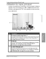 Preview for 104 page of Philips SPF3402S/G7 User Manual