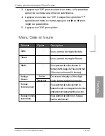 Preview for 120 page of Philips SPF3402S/G7 User Manual