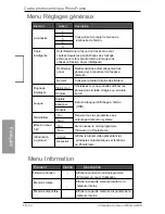 Preview for 121 page of Philips SPF3402S/G7 User Manual