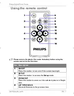 Предварительный просмотр 12 страницы Philips SPF3410 User Manual