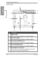 Предварительный просмотр 9 страницы Philips SPF3472/G7 User Manual