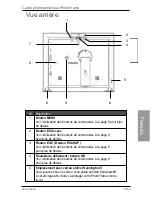 Предварительный просмотр 92 страницы Philips SPF3472/G7 User Manual