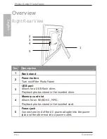 Preview for 7 page of Philips SPF3473 User Manual