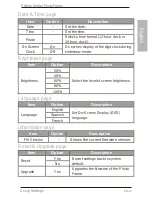 Preview for 16 page of Philips SPF3473 User Manual