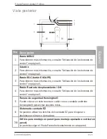 Preview for 28 page of Philips SPF3473 User Manual