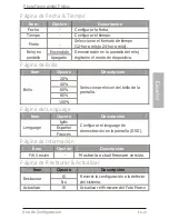 Preview for 36 page of Philips SPF3473 User Manual