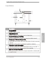 Preview for 48 page of Philips SPF3473 User Manual