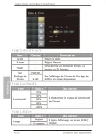 Preview for 57 page of Philips SPF3473 User Manual