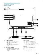 Preview for 7 page of Philips SPF4608 User Manual