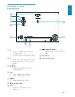 Preview for 6 page of Philips SPF4610 User Manual