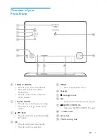 Предварительный просмотр 6 страницы Philips SPF4612 User Manual