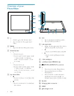 Предварительный просмотр 7 страницы Philips SPH8408 User Manual