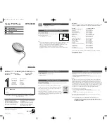 Philips SPM4000SM/00 User Manual preview