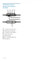 Preview for 5 page of Philips Sports 5000 Series User Manual