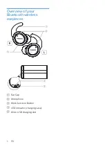 Preview for 5 page of Philips Sports 7000 Series User Manual