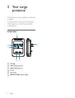 Preview for 4 page of Philips SPP3038A User Manual