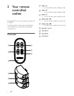 Preview for 4 page of Philips SPS6010A/17 User Manual