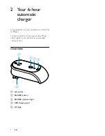 Preview for 4 page of Philips SPS6010B/17 User Manual