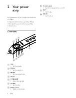 Preview for 4 page of Philips SPS6060A/17 User Manual