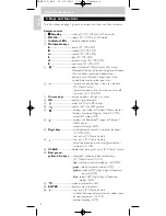 Preview for 8 page of Philips SRM 5100 User Manual