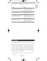 Preview for 13 page of Philips SRM 5100 User Manual