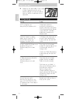 Preview for 22 page of Philips SRM 5100 User Manual