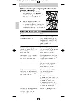 Preview for 32 page of Philips SRM 5100 User Manual