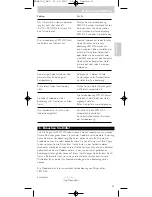 Preview for 33 page of Philips SRM 5100 User Manual