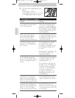 Preview for 42 page of Philips SRM 5100 User Manual