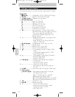 Preview for 58 page of Philips SRM 5100 User Manual