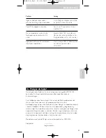 Preview for 63 page of Philips SRM 5100 User Manual