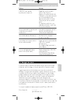 Preview for 83 page of Philips SRM 5100 User Manual