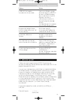 Preview for 93 page of Philips SRM 5100 User Manual