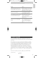 Preview for 123 page of Philips SRM 5100 User Manual