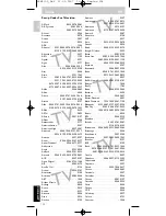 Preview for 124 page of Philips SRM 5100 User Manual