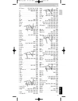 Preview for 127 page of Philips SRM 5100 User Manual