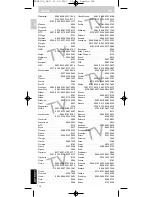 Preview for 128 page of Philips SRM 5100 User Manual