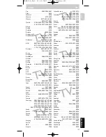 Preview for 129 page of Philips SRM 5100 User Manual