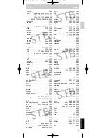 Preview for 135 page of Philips SRM 5100 User Manual