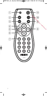 Preview for 2 page of Philips SRP 1001/10 User Manual