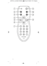 Предварительный просмотр 2 страницы Philips SRP 1001 User Manual