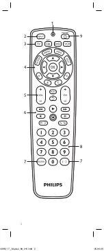 Предварительный просмотр 2 страницы Philips SRP2004WM User Manual